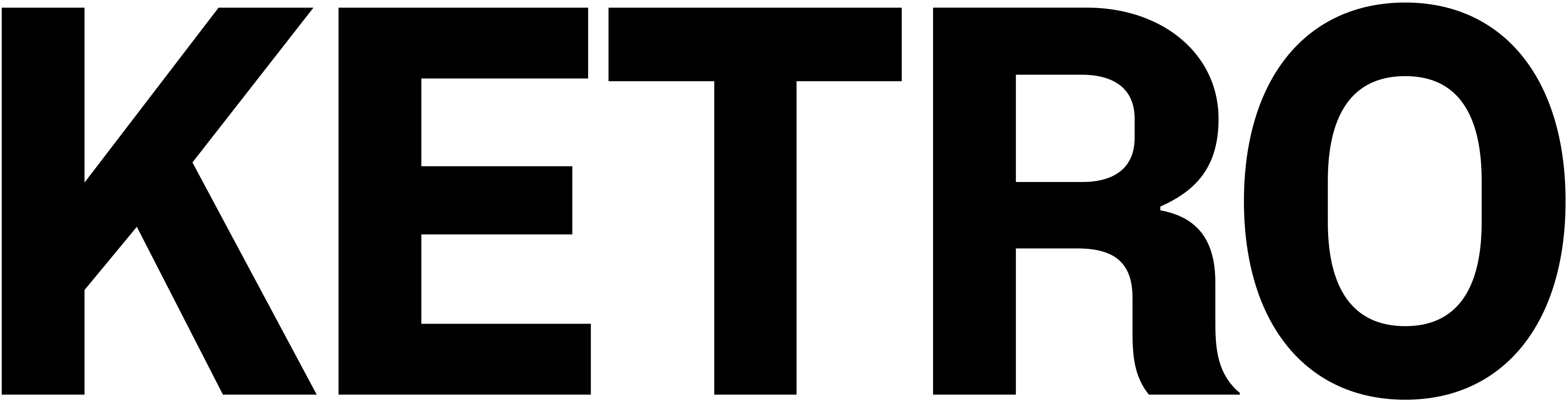 Ketro
